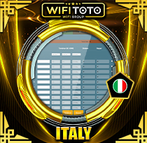 Italy